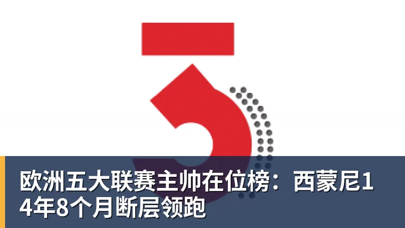 欧洲五大联赛主帅在位榜:西蒙尼14年8个月断层领跑 欧洲五大联赛主帅在位榜:西蒙尼14年8个月断层领跑