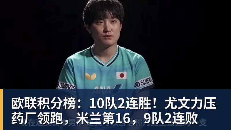 欧联积分榜:10队2连胜!尤文力压药厂领跑,米兰第16,9队2连败 欧联积分榜:10队2连胜!尤文力压药厂领跑,米兰第16,9队2连败